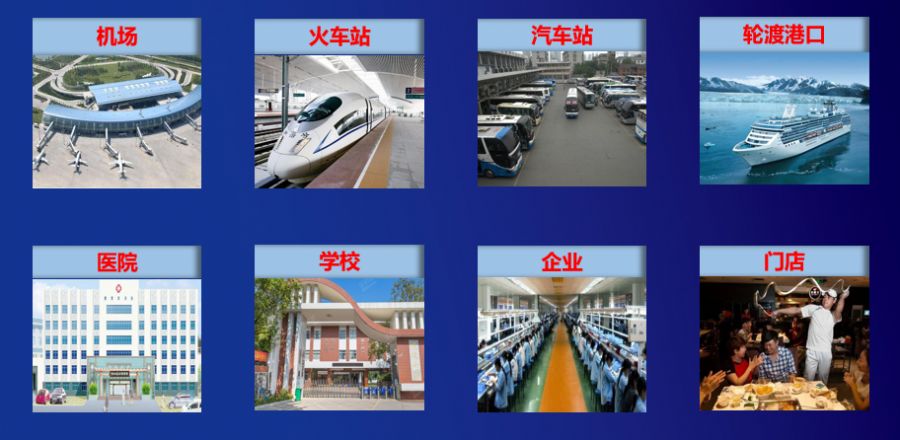 防疫 熱成像測(cè)溫 熱成像監(jiān)控系統(tǒng) 應(yīng)用場(chǎng)景 防疫 熱成像測(cè)溫 熱成像監(jiān)控系統(tǒng) 應(yīng)用場(chǎng)景